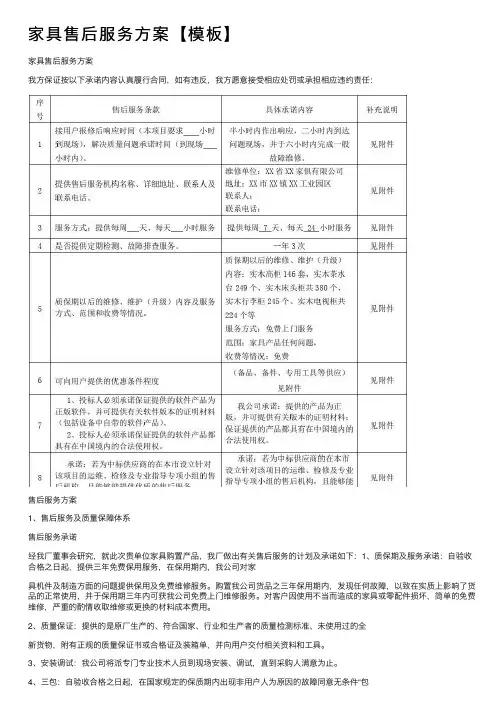 家具售后服务方案【模板】