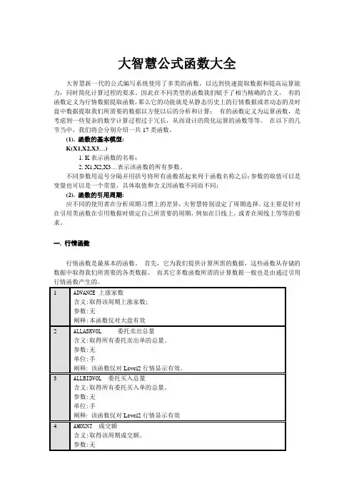 大智慧公式函数大全完整版