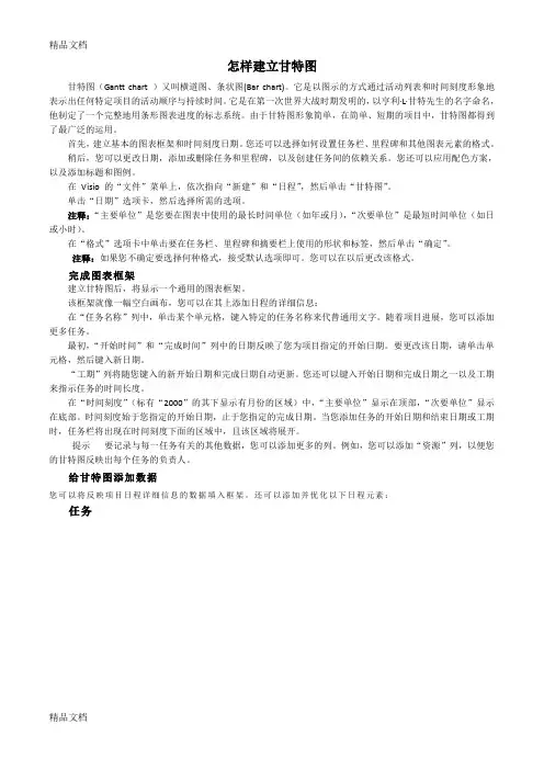 (整理)教你建立甘特图