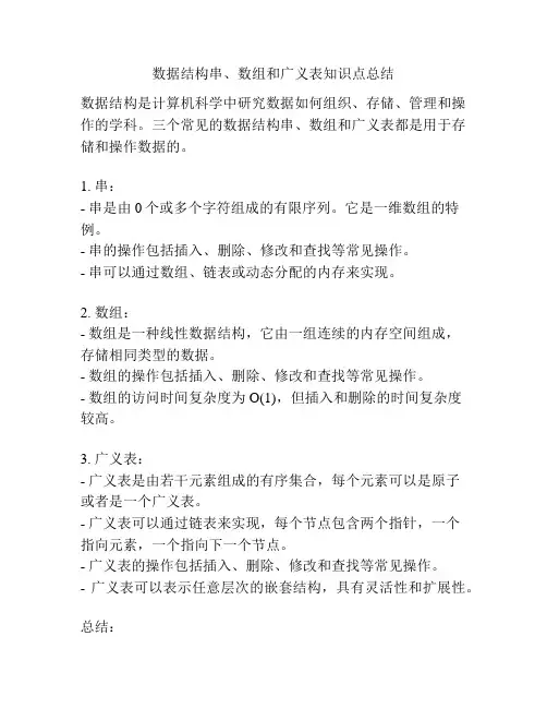 数据结构串、数组和广义表知识点总结