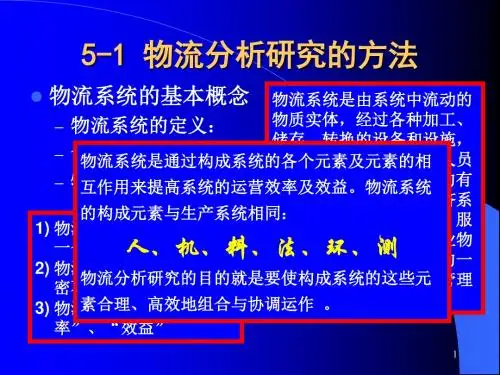 物流系统分析方法和内容