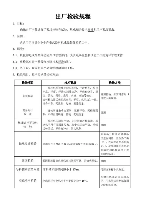 出厂检验规程