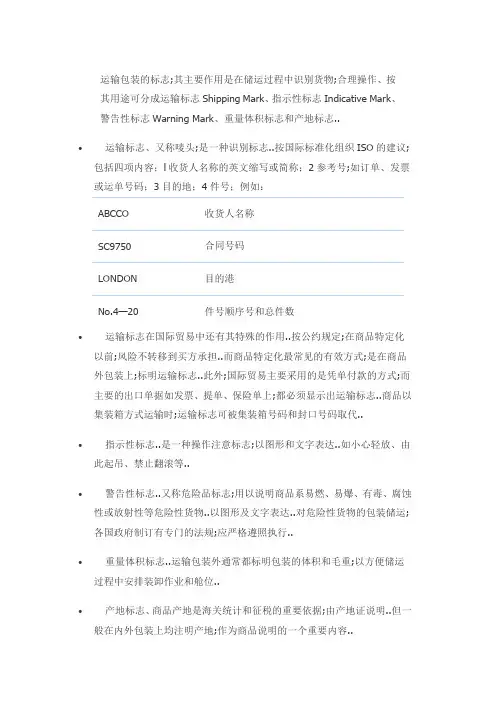 运输包装的标志