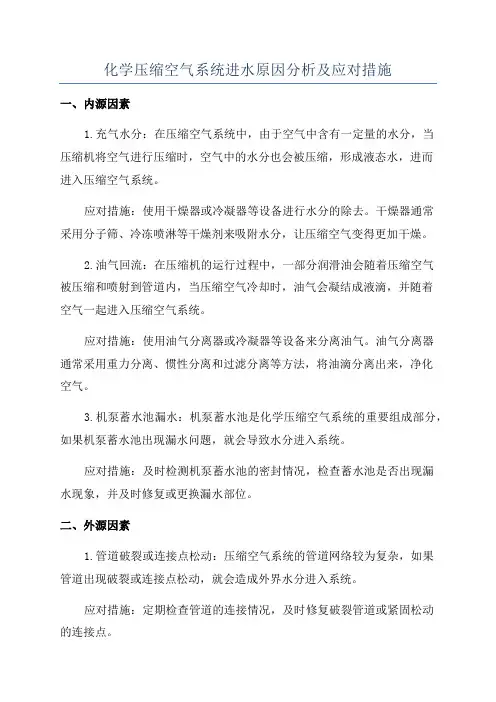 化学压缩空气系统进水原因分析及应对措施
