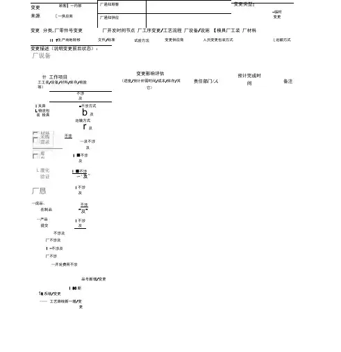 变更评审表