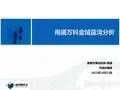 新景祥南通万科金域蓝湾分析1