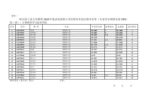 -哈工大计算机学院-哈尔滨工业大学