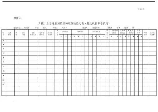 儿童接种登记表(幼儿园填).docx