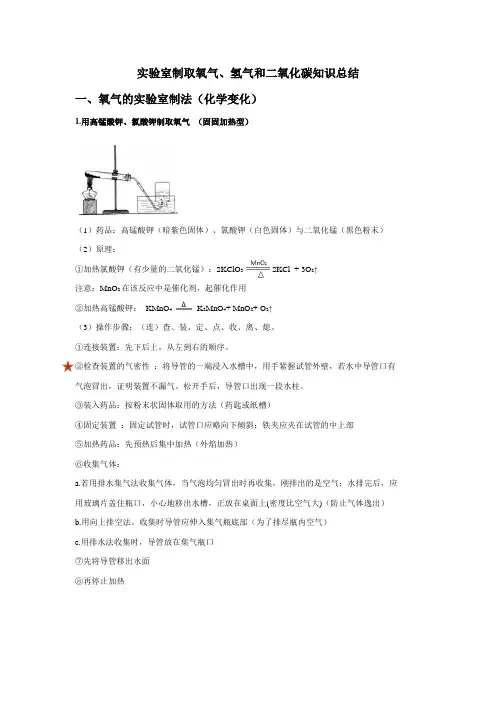 实验室制取氧气、氢气和二氧化碳知识总结