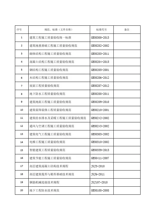 有效文件清单-完整