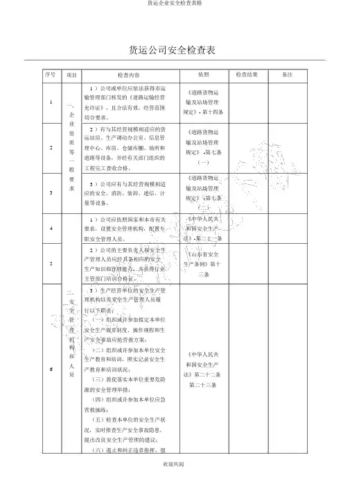 货运企业安全检查表格