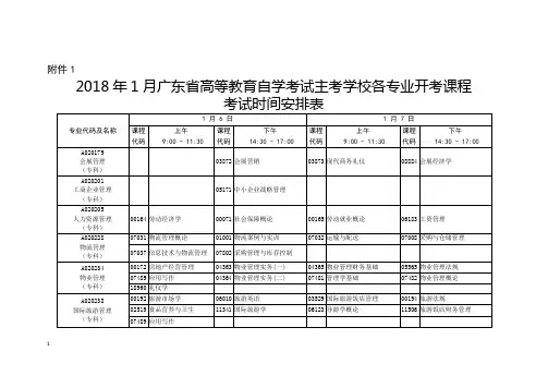 2018最新自考指定教材