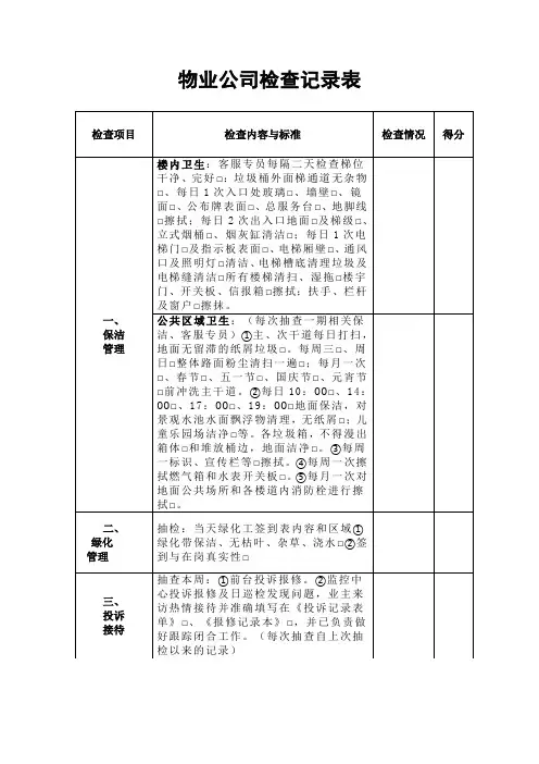 物业公司日常检查记录表