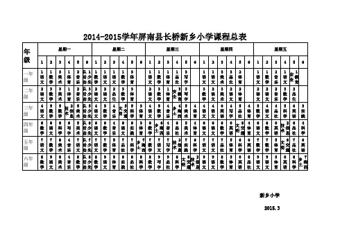 2014-2015学年第二学期新乡小学教师个人任课表3.2