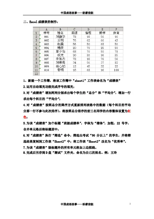 office办公软件上机操作试题