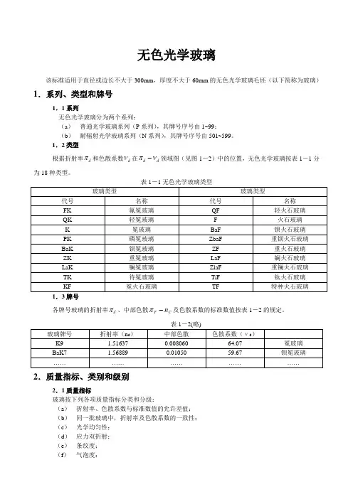 光学玻璃标准
