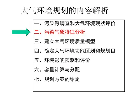 大气2