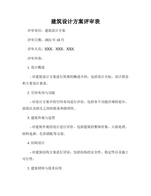建筑设计方案评审表