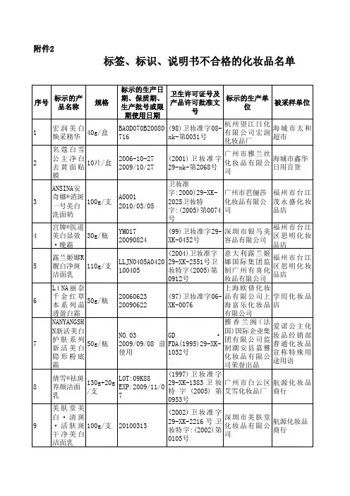 标签、标识、说明书不合格的化妆品名单xls