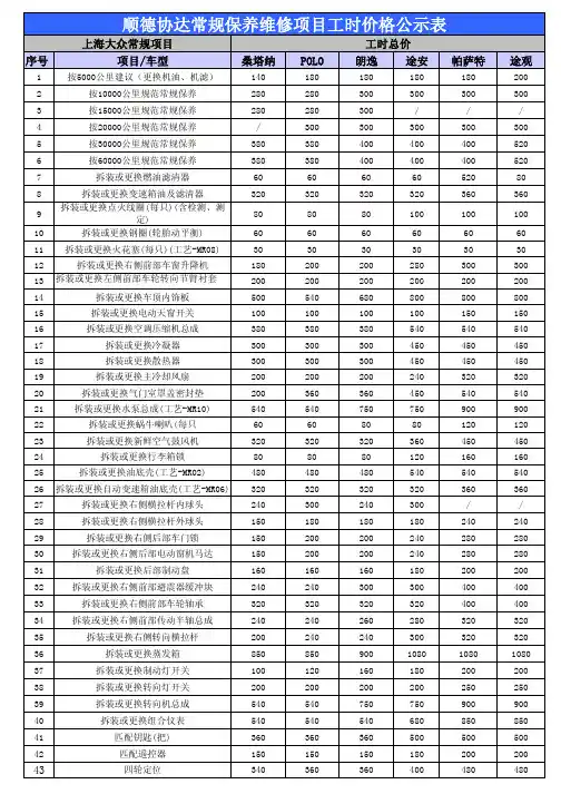 上海大众常规项目工时价格公示表 