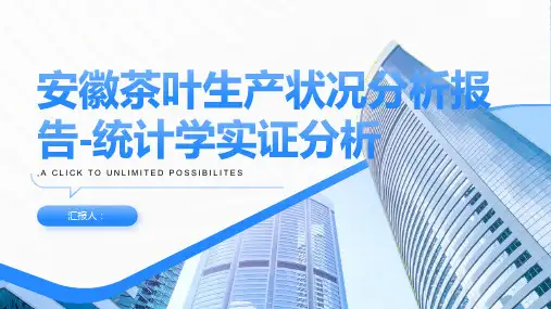 安徽茶叶生产状况分析报告-统计学实证分析