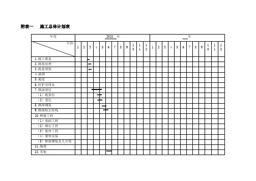 施工组织设计计划表9图