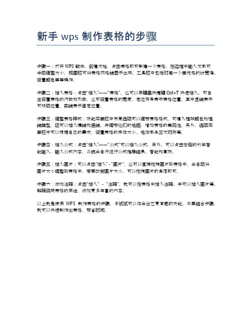 新手wps制作表格的步骤