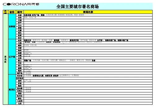 全国主要城市著名商场