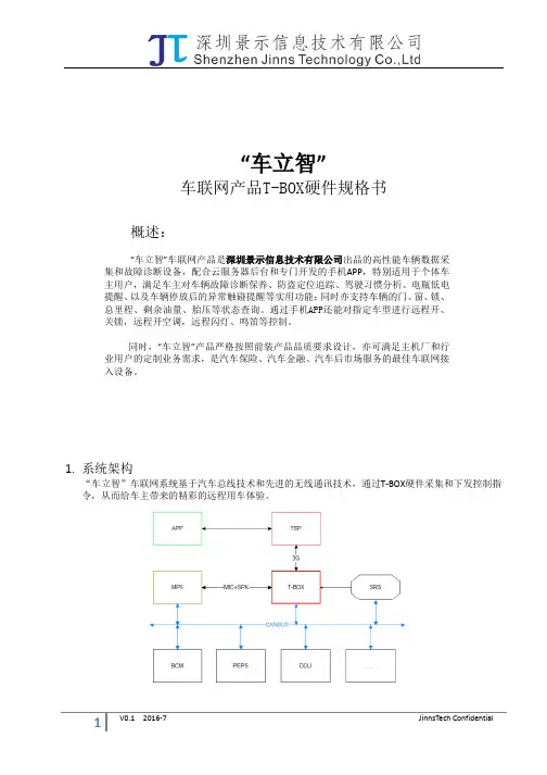 车立智TBOX产品规格书