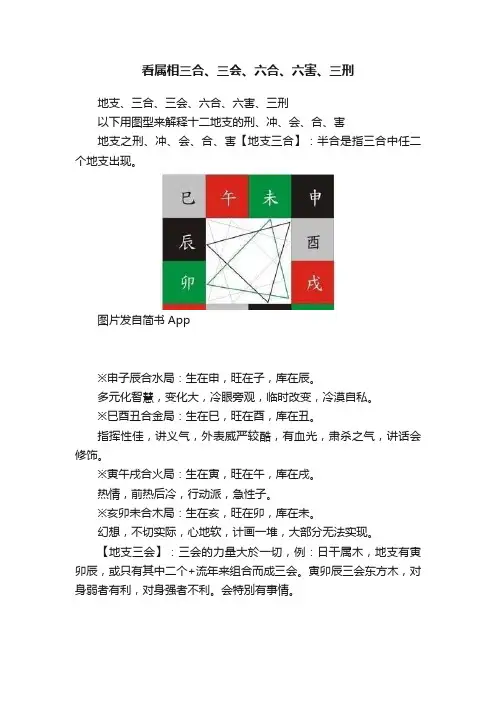 看属相三合、三会、六合、六害、三刑