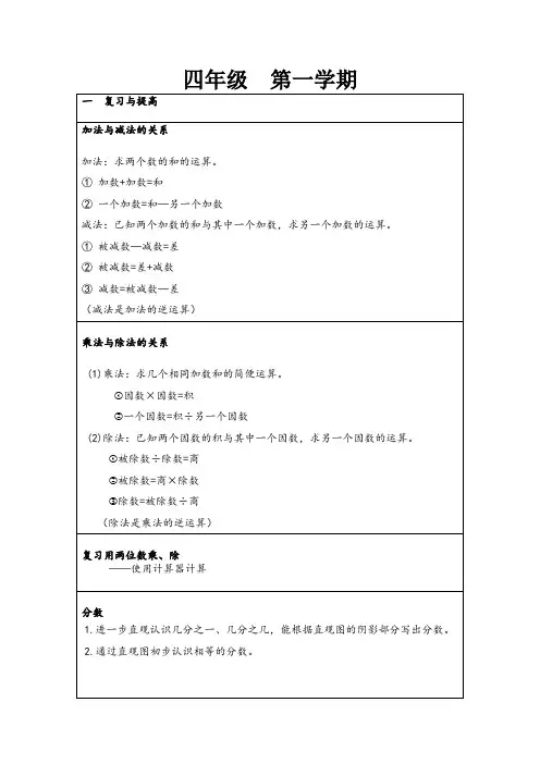 沪教版四上教材知识点