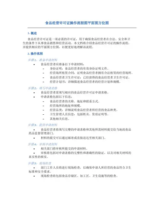食品经营许可证操作流程图平面图方位图
