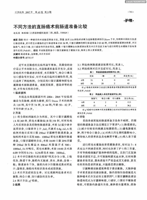 不同方法的直肠癌术前肠道准备比较