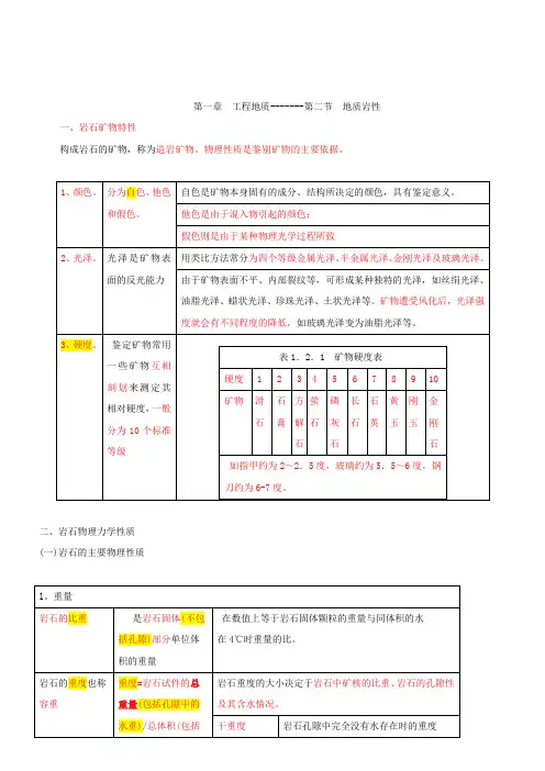 第3讲第一章第二节地质岩性工程地质(2021年新版)