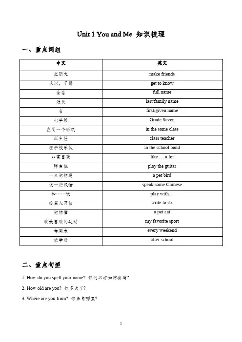 人教版英语七年级上册unit 1 You and me!知识梳理
