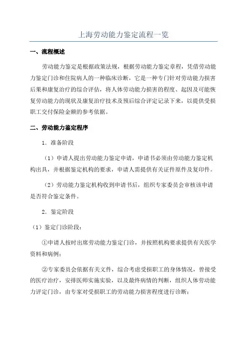 上海劳动能力鉴定流程一览