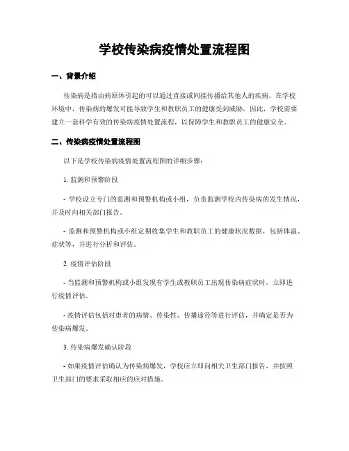 学校传染病疫情处置流程图