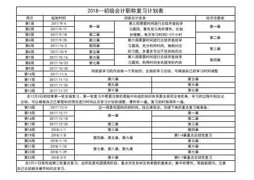 2018年初级会计职称学习复习计划表