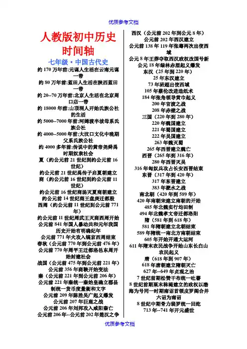 【参考借鉴】人教版初中的历史时间轴.doc