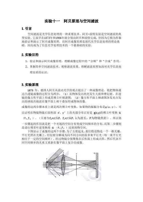 阿贝成像原理与空间滤波