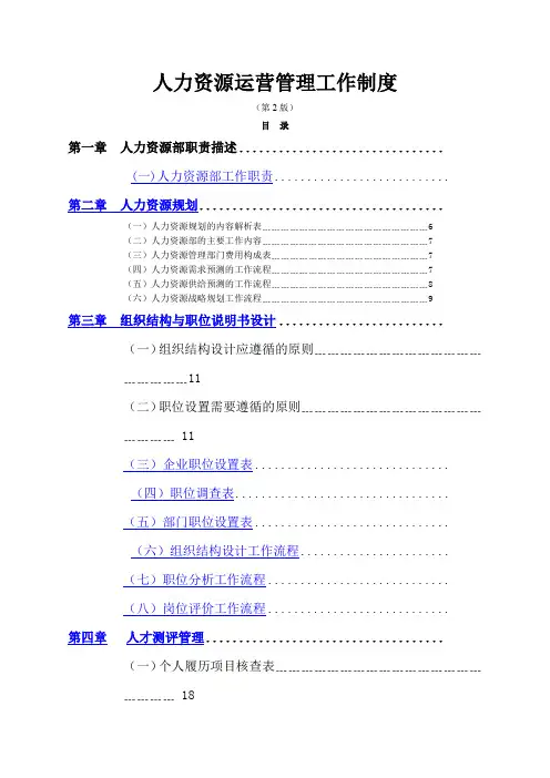 人力资源运营管理规章制度