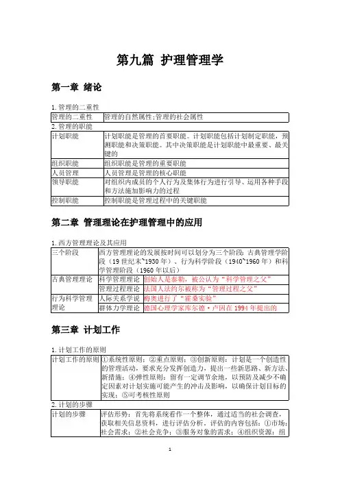 护理管理学