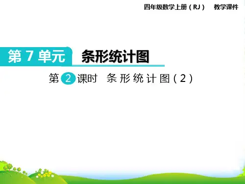 人教版四年级数学上册第2课时 条形统计图(2)-课件