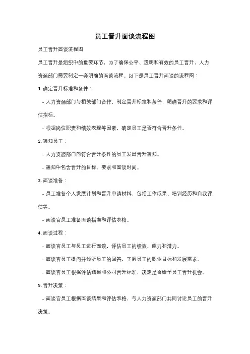 员工晋升面谈流程图