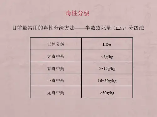 肾毒性中药2