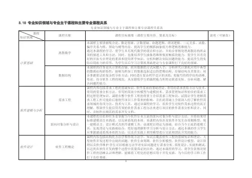 3.10专业知识领域与专业主干课程和主要专业课程关系