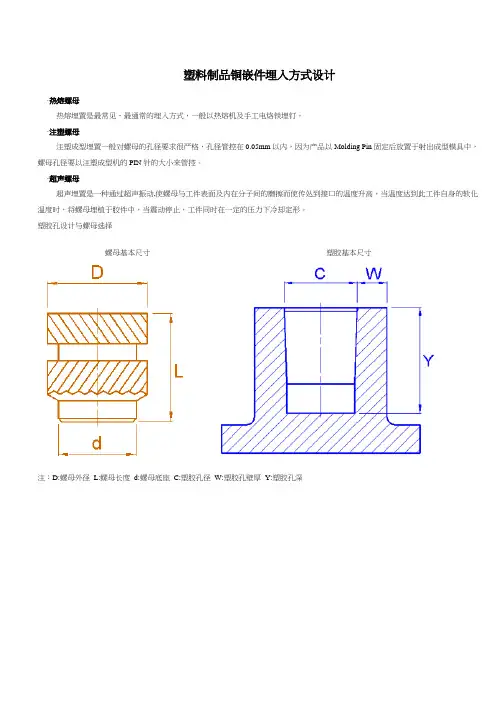 【最新精选】塑料制品铜嵌件埋入方式设计