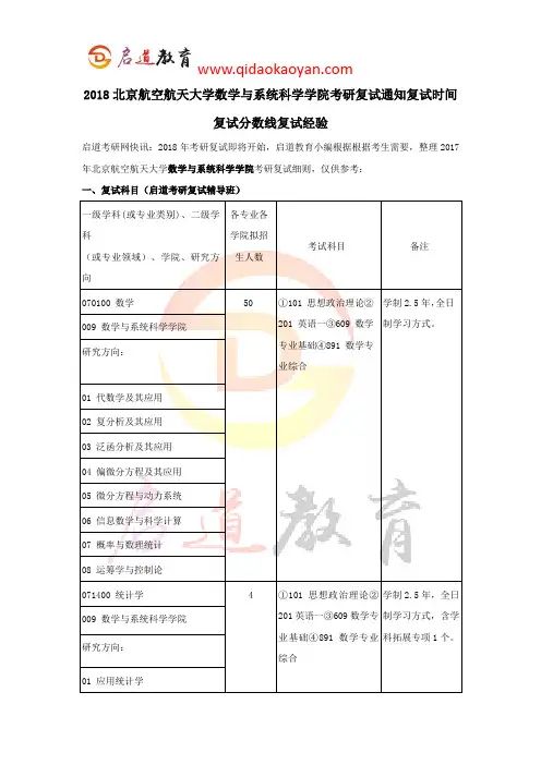 2018北京航空航天大学数学与系统科学学院考研复试通知复试时间复试分数线复试经验