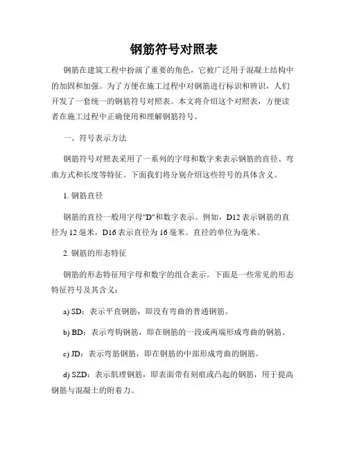 钢筋符号对照表