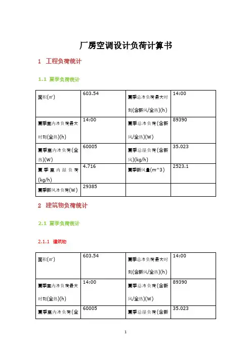 工业厂房的空调设计